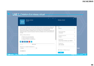 19/10/2015
46
LAB 1 : Création d'un réseau virtuel
Formation Microsoft Azure alphorm.com™©
 