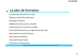 19/10/2015
5
Le plan de formation
Comprendre Microsoft Azure IaaS
Réseaux virtuels Microsoft Azure
Stockage et Disques
Déploiement de machines virtuelles
Administration de machines virtuelles
Formation Microsoft Azure alphorm.com™©
Administration de machines virtuelles
Sites Web Microsoft Azure et Base de données SQL
Microsoft Azure Active Directory
Microsoft Azure Backup
Sécurité Microsoft Azure
Conclusion et Perspectives
 