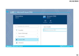 19/10/2015
51
LAB 1 : Microsoft Azure DNS
Formation Microsoft Azure alphorm.com™©
 