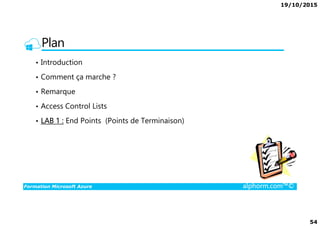 19/10/2015
54
Plan
• Introduction
• Comment ça marche ?
• Remarque
• Access Control Lists
Formation Microsoft Azure alphorm.com™©
• LAB 1 : End Points (Points de Terminaison)
 