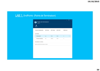 19/10/2015
59
LAB 1 :EndPoints (Points de Terminaison)
 
