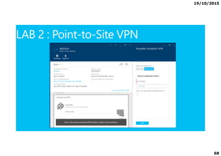 19/10/2015
68
LAB 2 : Point-to-Site VPN
 