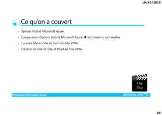 19/10/2015
69
Ce qu’on a couvert
• Options Hybrid Microsoft Azure
• Comparaison Options Hybrid Microsoft Azure Vos besoins sont maître
• Concept Site-to-Site et Point-to-Site VPNs
• Création de Site-to-Site et Point-to-Site VPNs
Formation Microsoft Azure alphorm.com™©
 