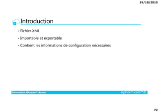 19/10/2015
72
Introduction
• Fichier XML
• Importable et exportable
• Contient les informations de configuration nécessaires
Formation Microsoft Azure alphorm.com™©
 