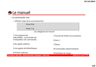 23/10/2015
120
• La commande man
Afficher l’aide de la commande find
Le manuel
#man find
#man 7 ip
Les catégories de manuel
Formation Red Hat, Administration Système I (RH124) alphorm.com™©
1 Les programmes
exécutables, commandes de
l'interpréteur de commandes
2 les appels système
3 Les appels de bibliothèques
4 Fichiers spéciaux
5 Format de fichiers et convention
6 Jeux ;)
7 Divers
8 Commandes d’administration
9 Interfaces du noyau
 