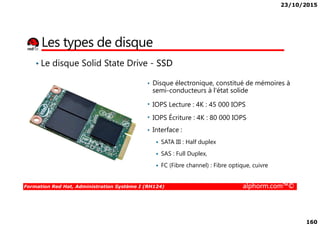 23/10/2015
160
Les types de disque
• Le disque Solid State Drive - SSD
• Disque électronique, constitué de mémoires à
semi-conducteurs à l'état solide
• IOPS Lecture : 4K : 45 000 IOPS
• IOPS Écriture : 4K : 80 000 IOPS
Formation Red Hat, Administration Système I (RH124) alphorm.com™©
• IOPS Écriture : 4K : 80 000 IOPS
• Interface :
SATA III : Half duplex
SAS : Full Duplex,
FC (Fibre channel) : Fibre optique, cuivre
 