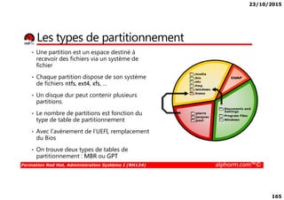 23/10/2015
165
Les types de partitionnement
• Une partition est un espace destiné à
recevoir des fichiers via un système de
fichier
• Chaque partition dispose de son système
de fichiers ntfs, ext4, xfs, …
• Un disque dur peut contenir plusieurs
partitions.
Formation Red Hat, Administration Système I (RH124) alphorm.com™©
partitions.
• Le nombre de partitions est fonction du
type de table de partitionnement
• Avec l’avènement de l’UEFI, remplacement
du Bios
• On trouve deux types de tables de
partitionnement : MBR ou GPT
 