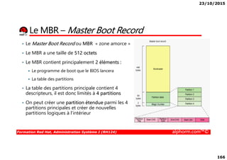 23/10/2015
166
Le MBR – Master Boot Record
• Le Master Boot Record ou MBR « zone amorce »
• Le MBR a une taille de 512 octets
• Le MBR contient principalement 2 éléments :
Le programme de boot que le BIOS lancera
La table des partitions
Formation Red Hat, Administration Système I (RH124) alphorm.com™©
La table des partitions
• La table des partitions principale contient 4
descripteurs, il est donc limités à 4 partitions
• On peut créer une partition étendue parmi les 4
partitions principales et créer de nouvelles
partitions logiques à l’intérieur
 