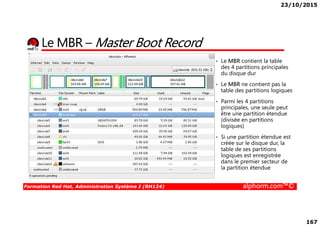 23/10/2015
167
Le MBR – Master Boot Record
• Le MBR contient la table
des 4 partitions principales
du disque dur
• Le MBR ne contient pas la
table des partitions logiques
• Parmi les 4 partitions
principales, une seule peut
être une partition étendue
Formation Red Hat, Administration Système I (RH124) alphorm.com™©
être une partition étendue
(divisée en partitions
logiques)
• Si une partition étendue est
créée sur le disque dur, la
table de ses partitions
logiques est enregistrée
dans le premier secteur de
la partition étendue
 