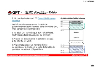 23/10/2015
168
GPT - GUID Partition Table
• Il fait partie du standard EFI Extensible Firmware
Interface
• Les informations concernant la table de
partitionnement sont stockées dans un entête GPT,
mais conserve une entrée MBR
• Il y a deux GPT sur le disque dur, l'un primaire,
l'autre secondaire (sauvegarde du premier)
Formation Red Hat, Administration Système I (RH124) alphorm.com™©
• Il y a deux GPT sur le disque dur, l'un primaire,
l'autre secondaire (sauvegarde du premier)
• GPT gère les disques durs et partitions jusqu'à
2 Zo (2,2 To en MBR)
• GPT permet presque un nombre illimité
de partitions, la limite est la taille de la table de
partition, par défaut 128 partitions
 