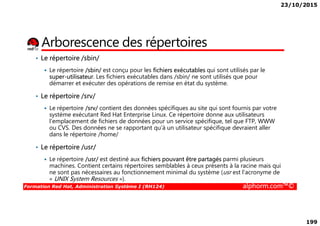 23/10/2015
199
Arborescence des répertoires
• Le répertoire /sbin/
Le répertoire /sbin/ est conçu pour les fichiers exécutables qui sont utilisés par le
super-utilisateur. Les fichiers exécutables dans /sbin/ ne sont utilisés que pour
démarrer et exécuter des opérations de remise en état du système.
• Le répertoire /srv/
Le répertoire /srv/ contient des données spécifiques au site qui sont fournis par votre
système exécutant Red Hat Enterprise Linux. Ce répertoire donne aux utilisateurs
Formation Red Hat, Administration Système I (RH124) alphorm.com™©
système exécutant Red Hat Enterprise Linux. Ce répertoire donne aux utilisateurs
l'emplacement de fichiers de données pour un service spécifique, tel que FTP, WWW
ou CVS. Des données ne se rapportant qu'à un utilisateur spécifique devraient aller
dans le répertoire /home/
• Le répertoire /usr/
Le répertoire /usr/ est destiné aux fichiers pouvant être partagés parmi plusieurs
machines. Contient certains répertoires semblables à ceux présents à la racine mais qui
ne sont pas nécessaires au fonctionnement minimal du système (usr est l'acronyme de
« UNIX System Resources »).
 