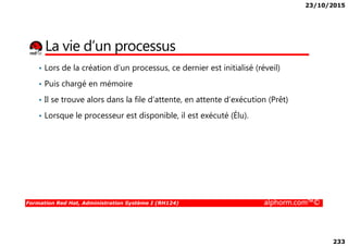 23/10/2015
233
La vie d’un processus
• Lors de la création d’un processus, ce dernier est initialisé (réveil)
• Puis chargé en mémoire
• Il se trouve alors dans la file d’attente, en attente d’exécution (Prêt)
• Lorsque le processeur est disponible, il est exécuté (Élu).
Formation Red Hat, Administration Système I (RH124) alphorm.com™©
 