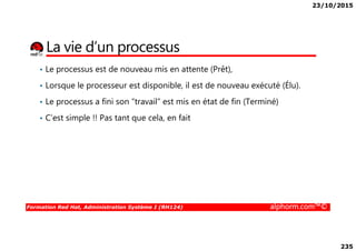 23/10/2015
235
La vie d’un processus
• Le processus est de nouveau mis en attente (Prêt),
• Lorsque le processeur est disponible, il est de nouveau exécuté (Élu).
• Le processus a fini son “travail” est mis en état de fin (Terminé)
• C’est simple !! Pas tant que cela, en fait
Formation Red Hat, Administration Système I (RH124) alphorm.com™©
 