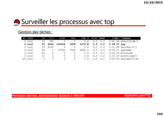 23/10/2015
244
Surveiller les processus avec top
Gestion des tâches :
Formation Red Hat, Administration Système I (RH124) alphorm.com™©
 