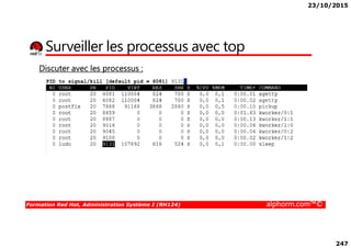 23/10/2015
247
Surveiller les processus avec top
Discuter avec les processus :
Formation Red Hat, Administration Système I (RH124) alphorm.com™©
 