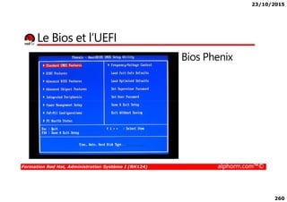 23/10/2015
260
Le Bios et l’UEFI
Bios Phenix
Formation Red Hat, Administration Système I (RH124) alphorm.com™©
 