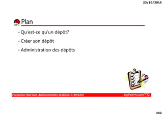 23/10/2015
302
Plan
• Qu’est-ce qu’un dépôt?
• Créer son dépôt
• Administration des dépôts
Formation Red Hat, Administration Système I (RH124) alphorm.com™©
 