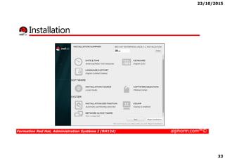 23/10/2015
33
Installation
Formation Red Hat, Administration Système I (RH124) alphorm.com™©
 