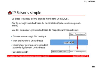 23/10/2015
361
IP Faisons simple
• Je place le cadeau de ma grande mère dans un PAQUET,
• Sur le recto j’inscris l'adresse du destinataire (l’adresse de ma grand-
mère)
• Au dos du paquet, j’inscris l'adresse de l'expéditeur (mon adresse)
Formation Red Hat, Administration Système I (RH124) alphorm.com™©
• J’envoie un message électronique
• Mon ordinateur a une adresse
• L’ordinateur de mon correspondant
possède également une adresse
• Des adresses IP
 
