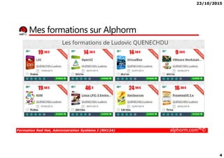 23/10/2015
4
Mes formations sur Alphorm
Formation Red Hat, Administration Système I (RH124) alphorm.com™©
 