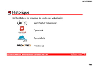 23/10/2015
410
Historique
KVM est la base de beaucoup de solution de virtualisation
oVirt/Redhat Virtualization
Openstack
Formation Red Hat, Administration Système I (RH124) alphorm.com™©
OpenNebula
Proxmox Ve
 