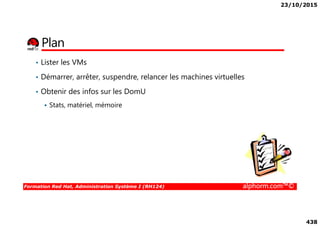 23/10/2015
438
Plan
• Lister les VMs
• Démarrer, arrêter, suspendre, relancer les machines virtuelles
• Obtenir des infos sur les DomU
Stats, matériel, mémoire
Formation Red Hat, Administration Système I (RH124) alphorm.com™©
 