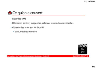 23/10/2015
442
Ce qu’on a couvert
• Lister les VMs
• Démarrer, arrêter, suspendre, relancer les machines virtuelles
• Obtenir des infos sur les DomU
Stats, matériel, mémoire
Formation Red Hat, Administration Système I (RH124) alphorm.com™©
 