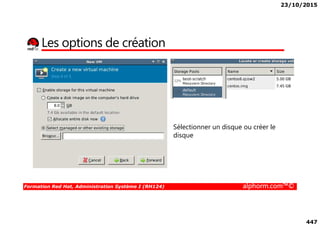 23/10/2015
447
Les options de création
Formation Red Hat, Administration Système I (RH124) alphorm.com™©
Sélectionner un disque ou créer le
disque
 