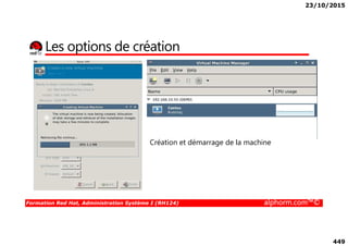 23/10/2015
449
Les options de création
Formation Red Hat, Administration Système I (RH124) alphorm.com™©
Création et démarrage de la machine
 