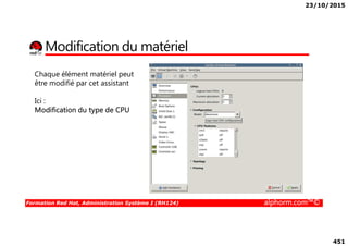 23/10/2015
451
Modification du matériel
Chaque élément matériel peut
être modifié par cet assistant
Ici :
Modification du type de CPU
Formation Red Hat, Administration Système I (RH124) alphorm.com™©
 