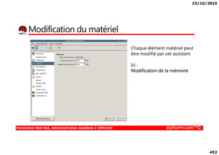 23/10/2015
452
Modification du matériel
Chaque élément matériel peut
être modifié par cet assistant
Ici :
Modification de la mémoire
Formation Red Hat, Administration Système I (RH124) alphorm.com™©
 