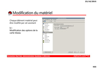 23/10/2015
455
Modification du matériel
Chaque élément matériel peut
être modifié par cet assistant
Ici :
Modification des options de la
carte réseau
Formation Red Hat, Administration Système I (RH124) alphorm.com™©
 