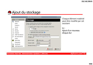 23/10/2015
456
Ajout du stockage
Chaque élément matériel
peut être modifié par cet
assistant
Ici :
Ajout d’un nouveau
disque dur
Formation Red Hat, Administration Système I (RH124) alphorm.com™©
disque dur
 