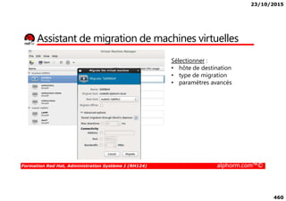 23/10/2015
460
Assistant de migration de machines virtuelles
Sélectionner :
• hôte de destination
• type de migration
• paramètres avancés
Formation Red Hat, Administration Système I (RH124) alphorm.com™©
 