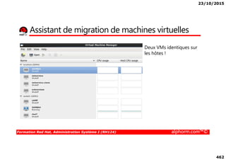 23/10/2015
462
Assistant de migration de machines virtuelles
Deux VMs identiques sur
les hôtes !
Formation Red Hat, Administration Système I (RH124) alphorm.com™©
 