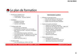 23/10/2015
6
Le plan de formation
• Introduction à Redhat Linux
• Introduction à Linux
• L'offre Redhat - Pourquoi Redhat?
• Installation
• Installations de base
• Installation avancée
• Licencier votre Redhat
• L'indispensable shell
Introduction au shell bash
Administration système
• Utilisateurs et groupes locaux
• Faire des opérations en tant que root
• Gestion des utilisateurs et groupes
• Gestion des mots de passe utilisateur
• Gestion du système de fichiers
• Disque dur et table de partition
• Partitionner des disques avec fdisk - MBR, GPT
Formation Red Hat, Administration Système I (RH124) alphorm.com™©
• L'indispensable shell
• Introduction au shell bash
• Comprendre la syntaxe d'une commande
• Bien utiliser son shell - raccourcis, complétion,
historique, ...
• Les commandes de gestion de fichiers
• Les entrées/sorties, les redirections et les tubes
• Traitement de texte - rechercher, découper,
afficher, trier, ..
• Edition de fichiers avec vi
• Accéder à l'aide
• Les commandes pour obtenir de l'aide
• Partitionner des disques avec fdisk - MBR, GPT
• Introduction aux systèmes de fichiers
• Vérifier et réparer un file system
• Le FHS - File Hierarchy Standard
• Propriété des fichiers
• Les droits d'accès
• Rechercher des fichiers
• Gestion des processus
• Introduction aux processus
• Surveiller les processus avec top et ps
• Administrer les processus et les jobs
 
