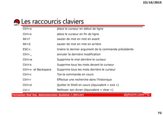 23/10/2015
72
Les raccourcis claviers
Ctrl+a place le curseur en début de ligne
Ctrl+e place le curseur en fin de ligne
Alt+f sauter de mot en mot en avant
Alt+b sauter de mot en mot en arrière
ESC+. Insère le dernier argument de la commande précédente
Ctrl+_ annuler la dernière modification
Formation Red Hat, Administration Système I (RH124) alphorm.com™©
Ctrl+w Supprime le mot derrière le curseur
Ctrl+k Supprime tous les mots devant le curseur
Ctrl+x et Backspace Supprime tous les mots derrière le curseur
Ctrl+c Tue la commande en cours
Ctrl+r Effectue une recherche dans l’historique
Ctrl+d Quitter le Shell en cours (équivalent « exit »)
Ctrl+l Nettoyer son écran (équivalent « clear »)
 