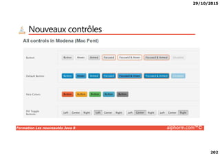 29/10/2015
202
Nouveaux contrôles
Formation Les nouveautés Java 8 alphorm.com™©
 