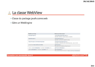 29/10/2015
211
La classe WebView
• Classe du package javafx.scene.web
• Gère un WebEngine
Formation Les nouveautés Java 8 alphorm.com™©
 