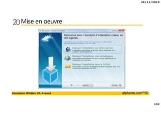 26/11/2015
132
Formation WinDev 20, Avancé alphorm.com™©
Mise en oeuvre
 