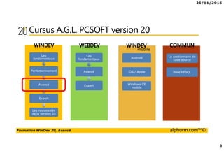 26/11/2015
5
Formation WinDev 20, Avancé alphorm.com™©
Cursus A.G.L. PCSOFT version 20
Les
fondamentaux
Perfectionnement
Avancé
Expert
Les nouveautés
de la version 20
Android
iOS / Apple
Windows CE
mobile
mobile
Les
fondamentaux
Avancé
Expert
Le gestionnaire de
code source
Base HFSQL
 