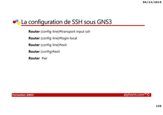 04/12/2015
125
Formation GNS3 alphorm.com™©
La configuration de SSH sous GNS3
Router (config-line)#transport input ssh
Router (config-line)#login local
Router (config-line)#exit
Router (config)#exit
Router #wr
 