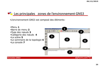 04/12/2015
3
Formation GNS3 alphorm.com™©
Présentation du formateur
• Béchir Béjaoui
• Twitter: @BejaouiTweet
• Mail: bejaoui@c-sharper.com
• Consultant et expert certifié en infrastructure réseau, développement des
solutions distribuées, Business Intelligence
• Mes certifications et titres : MCPD, MCTS, MCITP, MCSD, MCP,
MindCracker MVP, MS Contributor Award
• Mes références :
Mon profil LinkedIn: tn.linkedin.com/pub/bejaoui/2b/245/6b
Mon profil Csharpcorner: www.c-
sharpcorner.com/authors/yougerthen/bechir-bejaoui.aspx
Mon profil MSDN: social.msdn.microsoft.com/profile/masnsn/
 