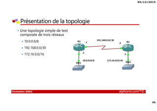 04/12/2015
45
Formation GNS3 alphorm.com™©
Présentation de la topologie
• Une topologie simple de test
composée de trois réseaux
10.0.0.0/8
192.168.0.0/30
172.16.0.0/16
 