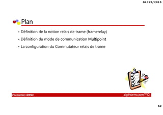 04/12/2015
4
Formation GNS3 alphorm.com™©
Qu’est ce que c’est GNS3?
• GNS3 est l’acronyme de Graphical Network Simulator 3
• GNS3 est un simulateur de réseau permettant l’émulation et la
simulation des réseaux en général et les équipements Cisco en
particulier tel que les routeurs et les commutateurs
• GNS3 se base sur :
L’émulateur Dynamips pour émuler les routeurs et les commutateurs Cisco à
travers la couche logicielle de contrôle et de gestion Dynagen
L’émulateur de processeurs QEMU pour émuler des machines virtuelles à
base différentes d’architectures tel que x86, ARM, MIPS,PPC et SPARC
 