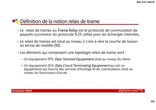 04/12/2015
4
Formation GNS3 alphorm.com™©
Qu’est ce que c’est GNS3?
• GNS3 est l’acronyme de Graphical Network Simulator 3
• GNS3 est un simulateur de réseau permettant l’émulation et la
simulation des réseaux en général et les équipements Cisco en
particulier tel que les routeurs et les commutateurs
• GNS3 se base sur :
L’émulateur Dynamips pour émuler les routeurs et les commutateurs Cisco à
travers la couche logicielle de contrôle et de gestion Dynagen
L’émulateur de processeurs QEMU pour émuler des machines virtuelles à
base différentes d’architectures tel que x86, ARM, MIPS,PPC et SPARC
 