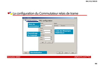 04/12/2015
66
Formation GNS3 alphorm.com™©
La configuration du Commutateur relais de trame
Liste des Mappages
PORT/DLCI
Nom du
commutateur
Paramétrage
du mappage
Réinitialisation
 