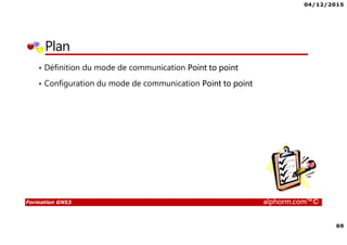 04/12/2015
69
Formation GNS3 alphorm.com™©
Plan
• Définition du mode de communication Point to point
• Configuration du mode de communication Point to point
 