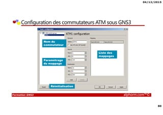 04/12/2015
80
Formation GNS3 alphorm.com™©
Configuration des commutateurs ATM sous GNS3
Nom du
commutateur
Paramétrage
du mappage
Liste des
mappages
Réinitialisation
 