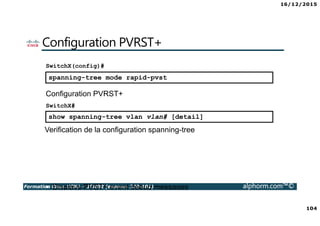 16/12/2015
104
Formation Cisco CCNA – ICND2 (examen 200-101) alphorm.com™©
Configuration PVRST+
spanning-tree mode rapid-pvst
SwitchX(config)#
Configuration PVRST+
show spanning-tree vlan vlan# [detail]
SwitchX#
Verification de la configuration spanning-tree
Displays PVST+ event debug messages
 
